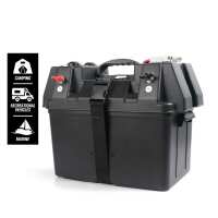 Read BatteryMate Reviews